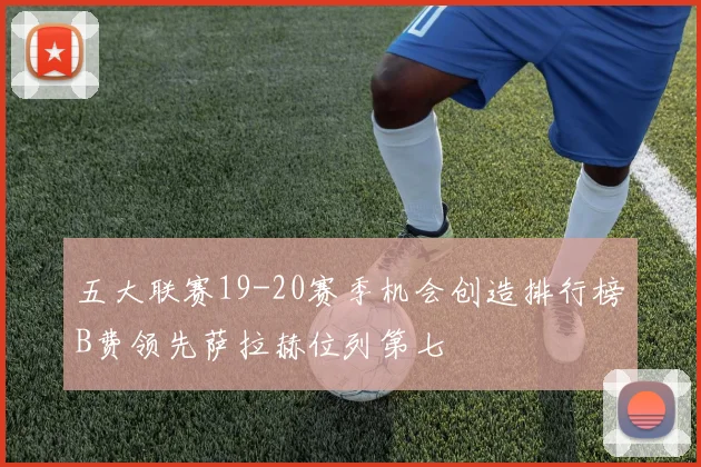 五大联赛19-20赛季机会创造排行榜B费领先萨拉赫位列第七